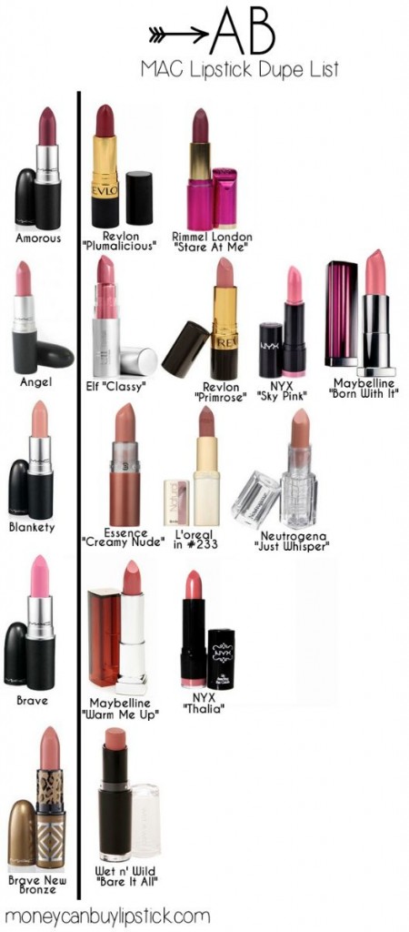 Make-up Addict's Guide To Saving Money In Singapore | MoneyDigest.sg