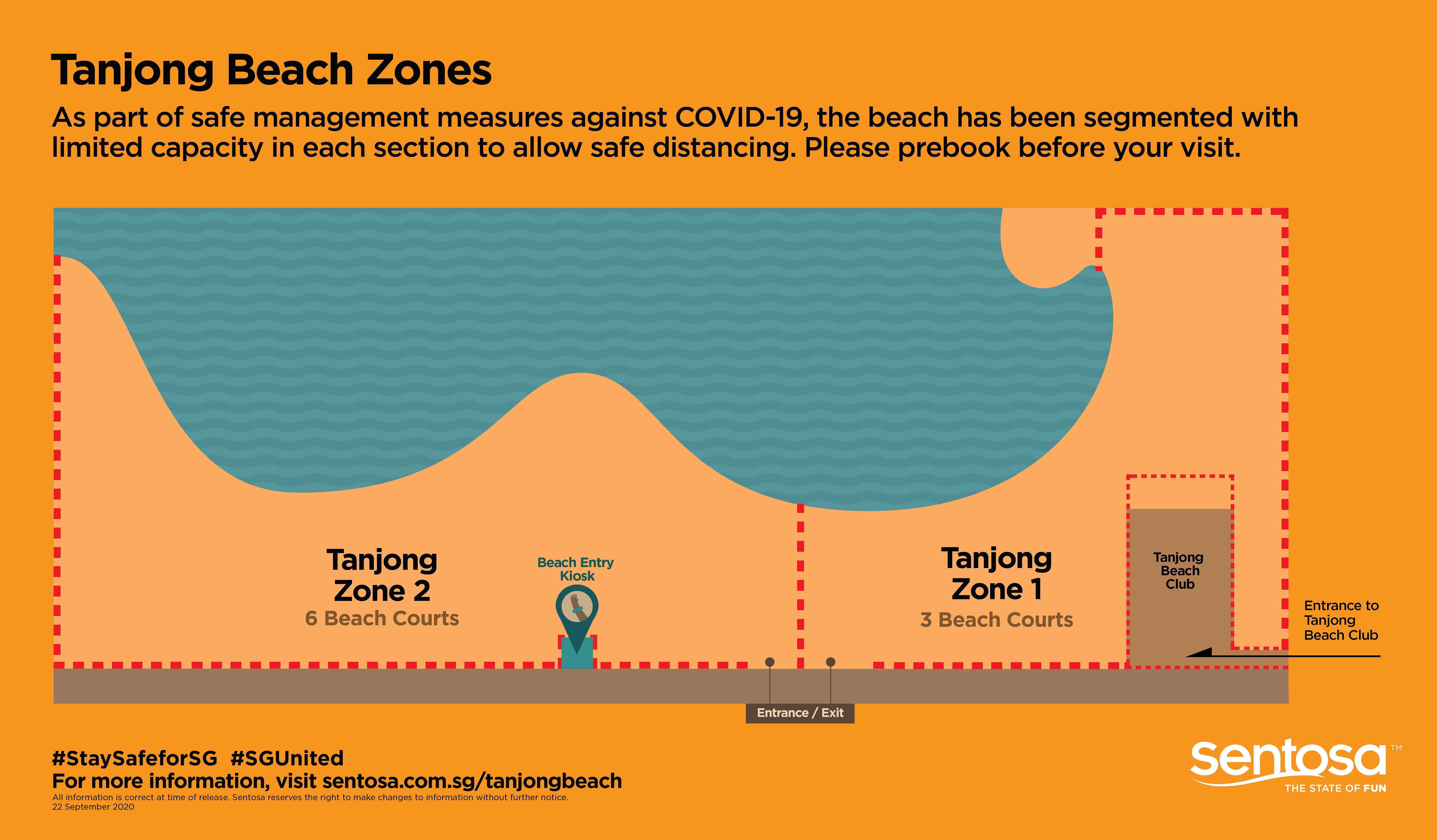 sentosa-tanjong-beach-zones