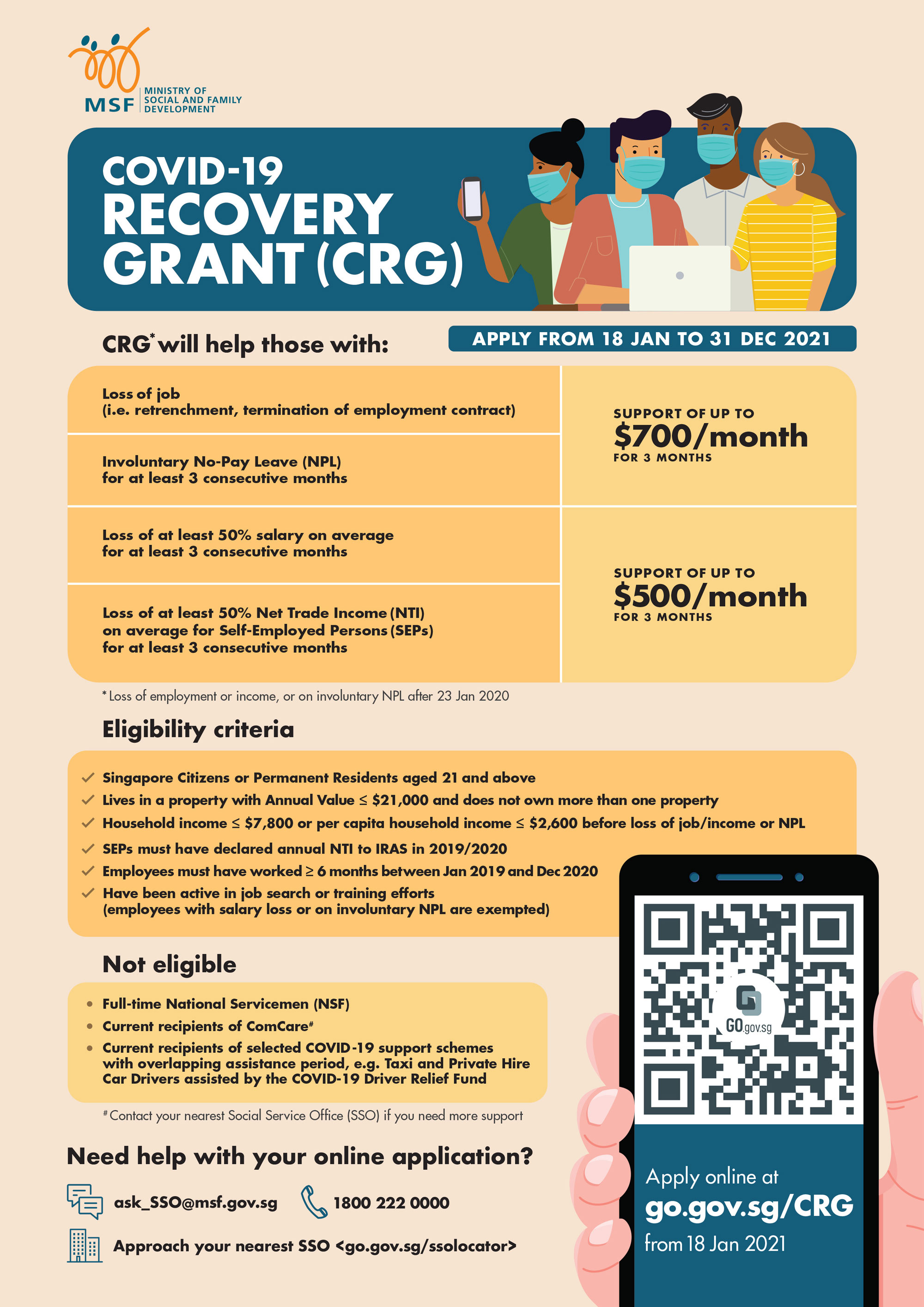 COVID-19-Recovery-Grant-infographic