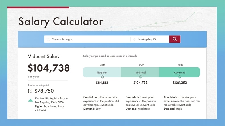 salary calculator