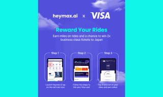 Heymax x Visa Campaign