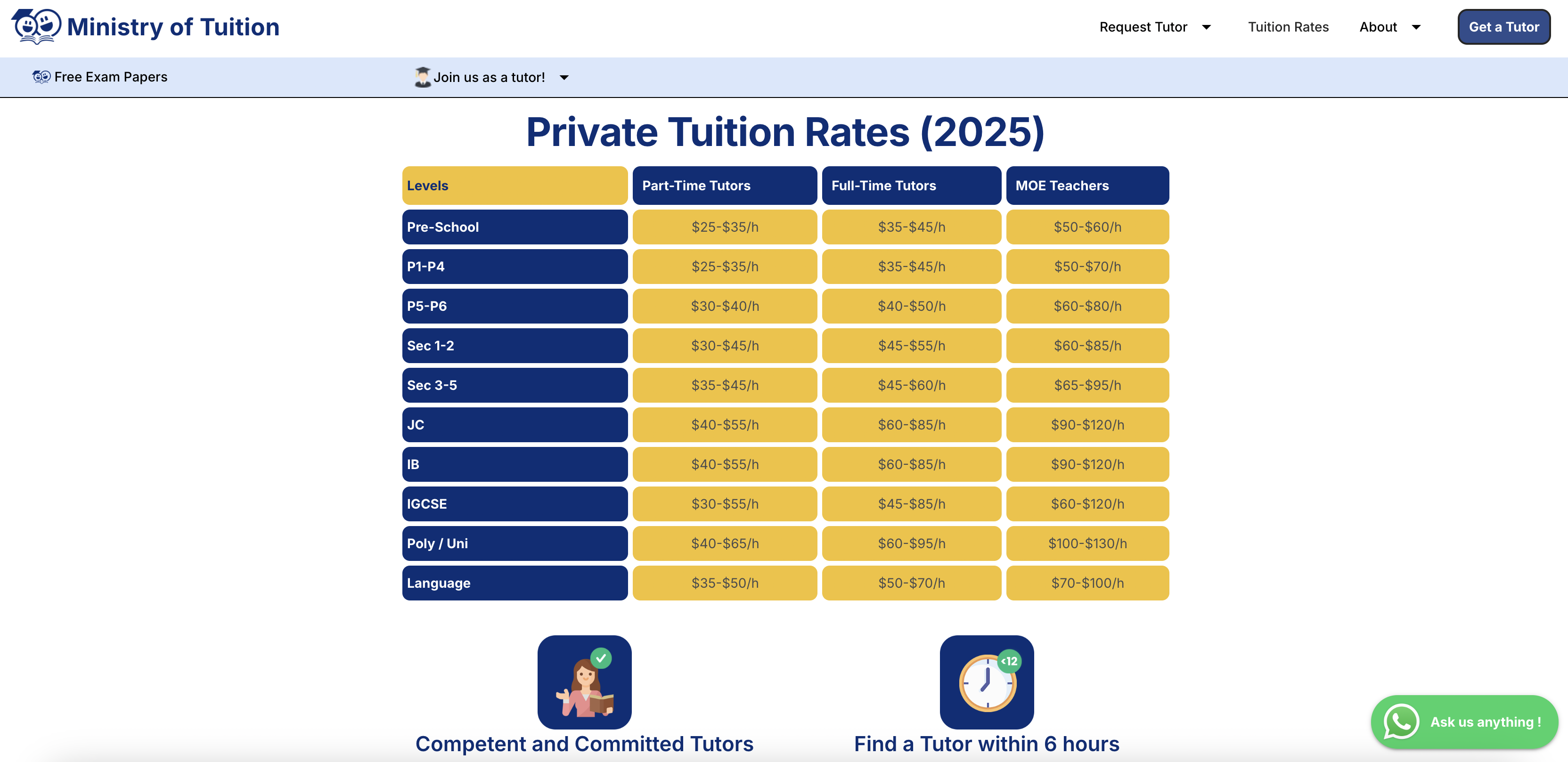 ministryoftuition.sg